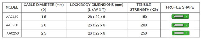 trailer seals specification